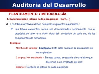 Auditoria del Desarrollo
1. Documentación interna de los programas (Cont.…)
Las tablas (Archivos) deben cumplir los siguientes estándares :
₱ Las tablas existentes deben ser documentadas debidamente con el
propósito de tener una visión clara del contenido de cada uno de los
componentes de dicha tabla.
Ejemplo:
Nombre de la tabla : Empleado: Esta tabla contiene la información de
los empleados.
Campos: No. empleado = En este campo se guarda el correlativo que
diferencia a un empleado del otro;
Salario = Contiene el salario de cada empleado
PLANTEAMIENTO Y METODOLOGÍA.
 