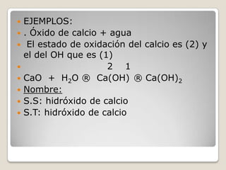 









EJEMPLOS:
. Óxido de calcio + agua
El estado de oxidación del calcio es (2) y
el del OH que es (1)
2 1
CaO + H2O ® Ca(OH) ® Ca(OH)2
Nombre:
S.S: hidróxido de calcio
S.T: hidróxido de calcio

 