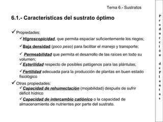 Tema 6.- Sustratos

6.1.- Características del sustrato óptimo

Propiedades:
Higroscopicidad, que permita espaciar suficientemente los riegos;
Baja densidad (poco peso) para facilitar el manejo y transporte;
 Permeabilidad que permita el desarrollo de las raíces en todo su
volumen;
Esterilidad respecto de posibles patógenos para las plántulas;
Fertilidad adecuada para la producción de plantas en buen estado
fisiológico

Otras propiedades:

Capacidad de rehumectación (mojabilidad) después de sufrir
déficit hídrico
Capacidad de intercambio catiónico o la capacidad de
almacenamiento de nutrientes por parte del sustrato.

P
r
o
d
u
c
c
i
ó
n
d
e
P
l
a
n
t
a
s

 