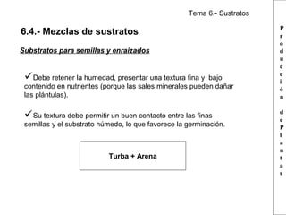Tema 6.- Sustratos

6.4.- Mezclas de sustratos
Substratos para semillas y enraizados

Debe retener la humedad, presentar una textura fina y

bajo
contenido en nutrientes (porque las sales minerales pueden dañar
las plántulas).

Su textura debe permitir un buen contacto entre las finas

semillas y el substrato húmedo, lo que favorece la germinación.

Turba + Arena

P
r
o
d
u
c
c
i
ó
n
d
e
P
l
a
n
t
a
s

 
