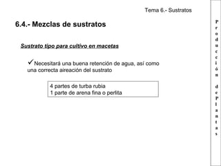Tema 6.- Sustratos

6.4.- Mezclas de sustratos
Sustrato tipo para cultivo en macetas

Necesitará una buena retención de agua, así como
una correcta aireación del sustrato

4 partes de turba rubia
1 parte de arena fina o perlita

P
r
o
d
u
c
c
i
ó
n
d
e
P
l
a
n
t
a
s

 