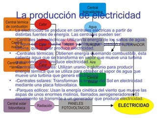 La producción de electricidad
•
•
•
•
•
•

La electricidad se produce en centrales eléctricas a partir de
distintas fuentes de energía. Las centrales pueden ser:
-Centrales hidroeléctricas: Utilizan la energía de los saltos de agua.
El agua cae con mucha fuerza y entra a gran presión en una
turbina, que al girar produce electricidad.
-Centrales térmicas: Obtienen energía quemando combustible, ésta
calienta agua que se transforma en vapor que mueve una turbina
que cuando gira, produce electricidad.
-Centrales nucleares: Utilizan uranio o plutonio para producir
energía térmica que se utiliza para obtener el vapor de agua que
mueve una turbina que genera electricidad.
-Centrales solares: Transforman la energía del Sol en electricidad
mediante una placa fotovoltaica.
-Parques eólicos: Usan la energía cinética del viento que mueve las
aspas de unos enormes molinos, llamados aerogeneradores. El
movimiento se transmite a un generador que produce electricidad.

 