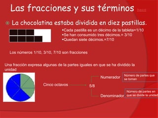Las fracciones y sus términos


ÍNDICE

La chocolatina estaba dividida en diez pastillas.
Cada pastilla es un décimo de la tableta=1/10
Se han consumido tres décimos.= 3/10
Quedan siete décimos.=7/10

Los números 1/10, 3/10, 7/10 son fracciones
Una fracción expresa algunas de la partes iguales en que se ha dividido la
unidad
Numerador
Cinco octavos

Número de partes que
se toman

5/8
Denominador

Número de partes en
que se divide la unidad

 