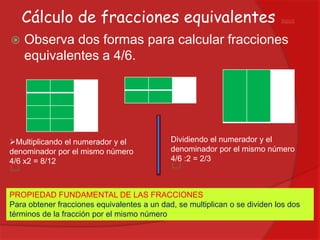 Cálculo de fracciones equivalentes


ÍNDICE

Observa dos formas para calcular fracciones
equivalentes a 4/6.

Multiplicando el numerador y el
denominador por el mismo número
4/6 x2 = 8/12

Dividiendo el numerador y el
denominador por el mismo número
4/6 :2 = 2/3

PROPIEDAD FUNDAMENTAL DE LAS FRACCIONES
Para obtener fracciones equivalentes a un dad, se multiplican o se dividen los dos
términos de la fracción por el mismo número

 