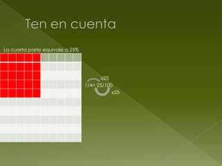 La cuarta parte equivale a 25%

x25
1/4= 25/100
x25

 