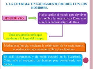 1. LA LITURGIA: UN SACRAMENTO DE DIOS CON LOS
HOMBRES.
JESUCRISTO:
Había venido al mundo para devolver
al hombre la amistad con Dios: mas
aún para hacernos hijos de Dios.
Toda esta gracia: tenia que
perdurar a lo largo del tiempo.
Mediante la liturgia, mediante la celebración de los sacramentos,
se realiza este encuentro entre Dios y los hombres.
En cada sacramento, y de modo especial en la Eucaristía,
Cristo sale al encuentro del hombre para comunicarle sus
bienes.
 