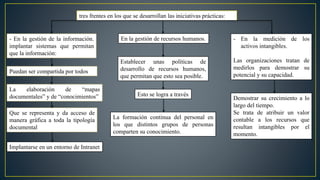 tres frentes en los que se desarrollan las iniciativas prácticas: 
- En la gestión de la información. 
implantar sistemas que permitan 
que la información: 
Puedan ser compartida por todos 
La elaboración de “mapas 
documentales” y de “conocimientos” 
Que se representa y da acceso de 
manera gráfica a toda la tipología 
documental 
Implantarse en un entorno de Intranet 
En la gestión de recursos humanos. 
Establecer unas políticas de 
desarrollo de recursos humanos, 
que permitan que esto sea posible. 
Esto se logra a través 
La formación continua del personal en 
los que distintos grupos de personas 
comparten su conocimiento. 
- En la medición de los 
activos intangibles. 
Las organizaciones tratan de 
medirlos para demostrar su 
potencial y su capacidad. 
Demostrar su crecimiento a lo 
largo del tiempo. 
Se trata de atribuir un valor 
contable a los recursos que 
resultan intangibles por el 
momento. 
 