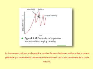 S y J son curvas teóricas, en la práctica, muchos factores limitantes actúan sobre la misma
población y el resultado del crecimiento de la misma es una curva combinada de la curva
en J y S.
 
