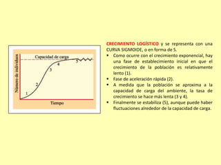 CRECIMIENTO LOGÍSTICO y se representa con una
CURVA SIGMOIDE, o en forma de S.
 Como ocurre con el crecimiento exponencial, hay
una fase de establecimiento inicial en que el
crecimiento de la población es relativamente
lento (1).
 Fase de aceleración rápida (2).
 A medida que la población se aproxima a la
capacidad de carga del ambiente, la tasa de
crecimiento se hace más lenta (3 y 4).
 Finalmente se estabiliza (5), aunque puede haber
fluctuaciones alrededor de la capacidad de carga.
 