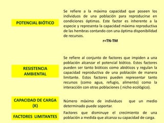 Se refiere a la máxima capacidad que poseen los
individuos de una población para reproducirse en
condiciones óptimas. Este factor es inherente a la
especie y representa la capacidad máxima reproductiva
de las hembras contando con una óptima disponibilidad
de recursos.
r=TN-TM
POTENCIAL BIÓTICO
RESISTENCIA
AMBIENTAL
Se refiere al conjunto de factores que impiden a una
población alcanzar el potencial biótico. Estos factores
pueden ser tanto bióticos como abióticos y regulan la
capacidad reproductiva de una población de manera
limitante. Estos factores pueden representar tanto
recursos (como agua, refugio, alimento) como la
interacción con otras poblaciones ( nicho ecológico).
Número máximo de individuos que un medio
determinado puede soportar.
CAPACIDAD DE CARGA
(K)
FACTORES LIMITANTES
Factores que disminuye el crecimiento de una
población a medida que alcanza su capacidad de carga.
 