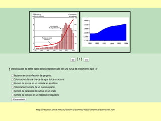 http://recursos.cnice.mec.es/biosfera/alumno/4ESO/Dinamica/actividad7.htm
 