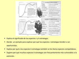  Explica el significado de las especies r y k estrategas.
 Dando un ejemplo para explicar por qué las especies r estrategas tienden a ser
oportunistas.
 Explica por qué a las especies k estrategas también se les llama especies competidoras.
 Sugiere por qué muchas especies k estrategas son frecuentemente más vulnerables a la
extinción.
 