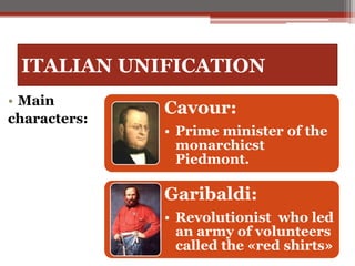 ITALIAN UNIFICATION
• Main
characters:
Cavour:
• Prime minister of the
monarchicst
Piedmont.
Garibaldi:
• Revolutionist who led
an army of volunteers
called the «red shirts»
 
