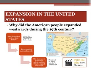 EXPANSION IN THE UNITED
STATES
• Why did the American people expanded
westwards during the 19th century?
Many inmigrants
arrived from
Europe
•because they
were looking for
a better life in
the New World.
The population
increased rapidly.
This increase in
population
encouraged the
USA to expand
westwards
• They reach
ed North
America´s
Pacific coast.
Watch this
video about
Pioneers.
 