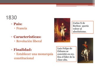 1830
▫ País:
 Francia
▫ Caracteristicas:
 Revolución liberal
▫ Finalidad:
 Establecer una monarquía
constitucional
Carlos X de
Borbon quería
volver al
absolutismo.
Luis Felipe de
Orleans se
convirtió en rey.
Era el lider de la
clase alta.
 