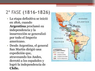 2ª FASE (1816-1826)
• La etapa definitiva se inició
en 1816, cuando
Argentina proclamó su
independencia y la
insurrección se generalizó
por todo el Imperio
americano.
• Desde Argentina, el general
San Martín dirigió una
expedición que,
atravesando los Andes,
derrotó a los españoles y
logró la independencia de
Chile.
 
