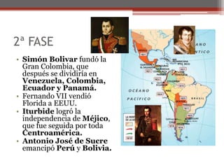 2ª FASE
• Simón Bolivar fundó la
Gran Colombia, que
después se dividiría en
Venezuela, Colombia,
Ecuador y Panamá.
• Fernando VII vendió
Florida a EEUU.
• Iturbide logró la
independencia de Méjico,
que fue seguida por toda
Centroamérica.
• Antonio José de Sucre
emancipó Perú y Bolivia.
 