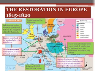 THE RESTORATION IN EUROPE
1815-1820
The Cogress of ViennaBelgium was united
with the Netherlands
to form the Kingdom
of the Netherlands.
Prusia annexed the
Rhineland.
Italy was divided
into various states.
The German Confederation
was created. It was formed
by 39 states, and was
dominated by Austria and
Prusia.
France came back to
its borders before the
Revolution.
Two buffer states
were created to avoid
a French invasion.
Austria, Rusia and Prusia
gained territories in a balanced
way, so that no one could be
more powerful than the others.
 