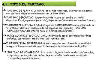 4.2. TIPOS DE TURISMO.
TURISMO DE PLAYA O LITORAL: es el más numeroso. Se practica en zonas
con costas y playas acondicionadas con un buen clima.
TURISMO DEPORTIVO: Dependiendo de la zona así será la actividad
deportiva. Esquí, alpinismo (montaña), deportes naúticos (buceo, windsurf, vela).
TURISMO DE NATURALEZA: distinguimos ECOTURISMO (conocimiento de la
naturaleza y del valor ecológico de los espacios protegidos) y TURISMO
RURAL (disfrutar del entorno nural utilizando casas rurales).
TURISMO DE BALNEARIO: Relacionado con el ocio en áreas de manantiales
de aguas minero-medicinales con tratamientos beneficiosos para la salud.
TURISMO ARTÍSTICO-CULTURAL: incentivado por el patrimonio histórico-
artístico, costumbres, tradiciones, gastronomía, etc.
TURISMO DE CONGRESOS: Asistencia a lugares donde se dan conferencias,
congresos, cursos, etc. Normalmente en ciudades con buenos medios de
transporte y comunicaciones.
 
