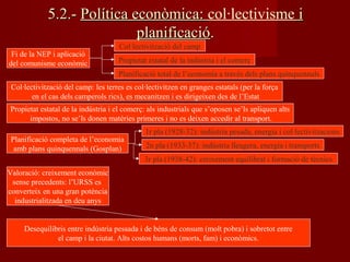 5.2.-5.2.- Política econòmica:Política econòmica: col·lectivisme ii
planificacióplanificació..
Fi de la NEP i aplicació
del comunisme econòmic
Col·lectivització del camp
Propietat estatal de la indústria i el comerç
Planificació total de l’economia a través dels plans quinquennals
Col·lectivització del camp: les terres es col·lectivitzen en granges estatals (per la força
en el cas dels camperols rics), es mecanitzen i es dirigeixen des de l’Estat
Propietat estatal de la indústria i el comerç: als industrials que s’oposen se’ls apliquen alts
impostos, no se’ls donen matèries primeres i no es deixen accedir al transport.
Planificació completa de l’economia
amb plans quinquennals (Gosplan)
1r pla (1928-32): indústria pesada, energia i col·lectivitzacions
2n pla (1933-37): indústria lleugera, energia i transports
3r pla (1938-42): creixement equilibrat i formació de tècnics
Valoració: creixement econòmic
sense precedents: l’URSS es
converteix en una gran potència
industrialitzada en deu anys
Desequilibris entre indústria pessada i de béns de consum (molt pobra) i sobretot entre
el camp i la ciutat. Alts costos humans (morts, fam) i econòmics.
 
