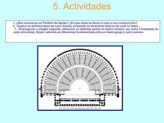 5. Actividades
5. ¿Que caracteriza ao Panteón de Agripa? ¿En que etapa se llevou a cabo a súa construcción?
6. Explica os distintos tipos de casa romana, sinalando os caracteres básicos de cada un deles
7. Empregando a imagen seguinte, diferencia as distintas partes do teatro romano, así como a finalidade de
cada unha delas. Sinala ademais as diferencias fundamentais entre un teatro grego e outro romana
 
 
