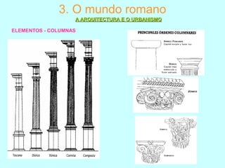 3. O mundo romano
A ARQUITECTURA E O URBANISMOA ARQUITECTURA E O URBANISMO
ELEMENTOS - COLUMNAS
 