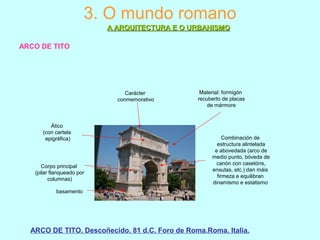 3. O mundo romano
A ARQUITECTURA E O URBANISMOA ARQUITECTURA E O URBANISMO
ARCO DE TITO
ARCO DE TITO. Descoñecido. 81 d.C. Foro de Roma.Roma. Italia.
basamento
Corpo principal
(pilar flanqueado por
columnas)
Ático
(con cartela
epigráfica)
Carácter
conmemorativo
Combinación de
estructura alintelada
e abovedada (arco de
medio punto, bóveda de
canón con casetóns,
enxutas, etc.) dan máis
firmeza e equilibran
dinamismo e estatismo
Material: formigón
recuberto de placas
de mármore
 