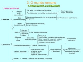 3. O mundo romano
A ARQUITECTURA E O URBANISMOA ARQUITECTURA E O URBANISMO
1. Materiais
Formigón
(opus
caementicium)
Cal, agua, e roca volcánica (puzzolana)
Permite construir con rapidez, barato e resistente
Pedra
(a veces mármore)
Sillares de pedra en unión viva ou con argamasa
Mampostería
Xeralmente como recubrimento
Material pobre que
hai que enmascarar
Ladrillo
(opus latericium)
Distinto tamaño e disposición
Dan gran lixeireza
2. Elementos
Muros
incertum
latericium
espicatum
mixtum
( ver siguintes diapositivas)
Columnas
e
pilares
Ordes máis
libres (decorativos)
Dórico grego
Dórico romano: (toscano) basa e fuste liso
Xónico : capitel de esquina (4 volutas)
Corintio : entaboamentos moi ricos
Composto: (xónico-corintio)
Superposición
de órdenes
Arcos de medio punto
bóveda de cañón
bóveda anular
bóveda de media laranxa
Entaboamento adintelado
Teitume abovedada
Fusión adintelado
e abovedado
Máis solidez
Equilibrio dinamismo-reposo
Triángulos enmarcados
(enxutas)
- Cubertas a dúas augas
Ábsidas - exedras : acentúan eixe de simetría lonxitudinal
CARACTERÍSTICAS
 