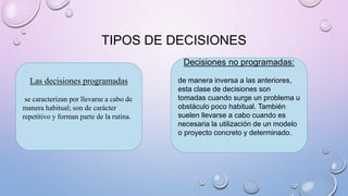 TIPOS DE DECISIONES
Las decisiones programadas
se caracterizan por llevarse a cabo de
manera habitual; son de carácter
repetitivo y forman parte de la rutina.
Decisiones no programadas:
de manera inversa a las anteriores,
esta clase de decisiones son
tomadas cuando surge un problema u
obstáculo poco habitual. También
suelen llevarse a cabo cuando es
necesaria la utilización de un modelo
o proyecto concreto y determinado.
 