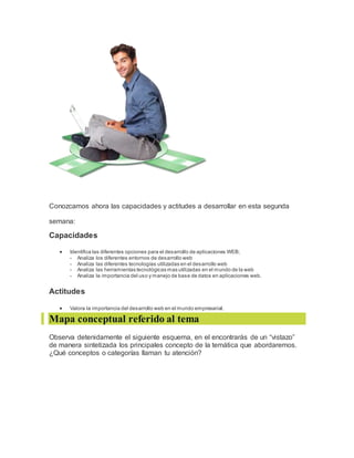 Conozcamos ahora las capacidades y actitudes a desarrollar en esta segunda
semana:
Capacidades
 Identifica las diferentes opciones para el desarrollo de aplicaciones WEB;
- Analiza los diferentes entornos de desarrollo web
- Analiza las diferentes tecnologías utilizadas en el desarrollo web
- Analiza las herramientas tecnológicas mas utilizadas en el mundo de la web
- Analiza la importancia del uso y manejo de base de datos en aplicaciones web.
Actitudes
 Valora la importancia del desarrollo web en el mundo empresarial.
Mapa conceptual referido al tema
Observa detenidamente el siguiente esquema, en el encontrarás de un “vistazo”
de manera sintetizada los principales concepto de la temática que abordaremos.
¿Qué conceptos o categorías llaman tu atención?
 