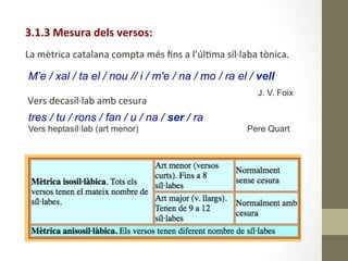 3.1.3	
  Mesura	
  dels	
  versos:	
  
	
  
La	
  mètrica	
  catalana	
  compta	
  més	
  ﬁns	
  a	
  l’úl8ma	
  síl·∙laba	
  tònica.	
  
	
  
	
  
	
  Vers	
  decasíl·∙lab	
  amb	
  cesura	
  
M’e / xal / ta el / nou // i / m'e / na / mo / ra el / vell
J. V. Foix
tres / tu / rons / fan / u / na / ser / ra
Vers heptasíl·lab (art menor) Pere Quart
 
