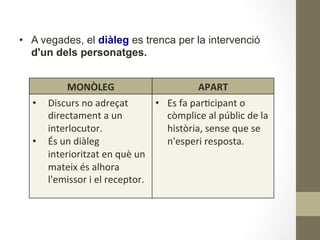 •  A vegades, el diàleg es trenca per la intervenció
d'un dels personatges.
MONÒLEG	
   APART	
  
•  Discurs	
  no	
  adreçat	
  
directament	
  a	
  un	
  
interlocutor.	
  	
  
•  És	
  un	
  diàleg	
  
interioritzat	
  en	
  què	
  un	
  
mateix	
  és	
  alhora	
  
l'emissor	
  i	
  el	
  receptor.	
  
	
  
•  Es	
  fa	
  par8cipant	
  o	
  
còmplice	
  al	
  públic	
  de	
  la	
  
història,	
  sense	
  que	
  se	
  
n'esperi	
  resposta.	
  
	
  
 