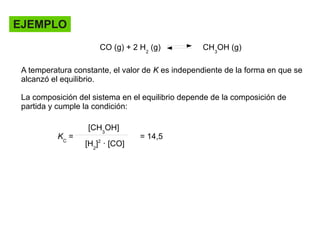 EJEMPLO
CO (g) + 2 H2
(g) CH3
OH (g)
A temperatura constante, el valor de K es independiente de la forma en que se
alcanzó el equilibrio.
La composición del sistema en el equilibrio depende de la composición de
partida y cumple la condición:
KC
= = 14,5
[CH3
OH]
[H2
]2
· [CO]
 
