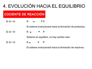 4. EVOLUCIÓN HACIA EL EQUILIBRIO
COCIENTE DE REACCIÓN
Si Q < K: R P
El sistema evolucionará hacia la formación de productos.
Si Q = K: R P
Sistema en equilibrio, no hay cambio neto.
Si Q > K: R P
El sistema evolucionará hacia la formación de reactivos.
 