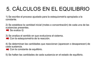 5. CÁLCULOS EN EL EQUILIBRIO
1) Se escribe el proceso ajustado para la estequiometría apropiada a la
constante.
2) Se establece la cantidad inicial (moles o concentración) de cada una de las
sustancias presentes.
Se evalúa Q.
3) Se analiza el sentido en que evoluciona el sistema.
Con la estequiometría de la reacción.
4) Se determinan las cantidades que reaccionan (aparecen o desaparecen) de
cada sustancia.
Con la constante de equilibrio.
5) Se hallan las cantidades de cada sustancia en el estado de equilibrio.
 