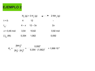 EJEMPLO 2
N2
(g) + 3 H2
(g) 2 NH3
(g)
t = 0: 4 12 -
teq
: 4 – x 12 – 3x 2x
x = 0,46 mol: 3,54 10,62 0,92 mol
[ ]eq
(M): 0,354 1,062 0,092
[NH3
]2
[N2
] · [H2
]3
KC
= = = 1,996·10-2
0,0922
0,354 · (1,062)2
 