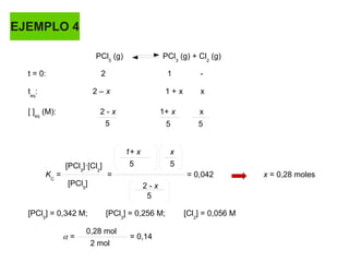 EJEMPLO 4
PCl5
(g) PCl3
(g) + Cl2
(g)
t = 0: 2 1 -
teq
: 2 – x 1 + x x
[ ]eq
(M): 2 - x 1+ x x
[PCl3
]·[Cl2
]
[PCl5
]
KC
= = = 0,042 x = 0,28 moles
5 5
5
5
1+ x
2 - x
5
5
x
[PCl5
] = 0,342 M; [PCl3
] = 0,256 M; [Cl2
] = 0,056 M
a = = 0,14
0,28 mol
2 mol
 