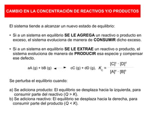 CAMBIO EN LA CONCENTRACIÓN DE REACTIVOS Y/O PRODUCTOS
El sistema tiende a alcanzar un nuevo estado de equilibrio:
● Si a un sistema en equilibrio SE LE AGREGA un reactivo o producto en
exceso, el sistema evoluciona de manera de CONSUMIR dicho exceso.
● Si a un sistema en equilibrio SE LE EXTRAE un reactivo o producto, el
sistema evoluciona de manera de PRODUCIR esa especie y compensar
ese defecto.
Se perturba el equilibrio cuando:
a) Se adiciona producto: El equilibrio se desplaza hacia la izquierda, para
consumir parte del reactivo (Q > K).
b) Se adiciona reactivo: El equilibrio se desplaza hacia la derecha, para
consumir parte del producto (Q < K).
KC
=
[C]c
· [D]d
[A]a
· [B]b
aA (g) + bB (g) cC (g) + dD (g),
 