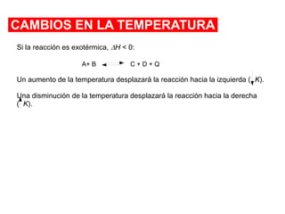 CAMBIOS EN LA TEMPERATURA
Si la reacción es exotérmica, DH < 0:
Un aumento de la temperatura desplazará la reacción hacia la izquierda ( K).
Una disminución de la temperatura desplazará la reacción hacia la derecha
( K).
A+ B C + D + Q
 