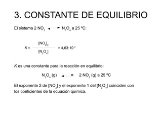 3. CONSTANTE DE EQUILIBRIO
El sistema 2 NO2
N2
O4
a 25 ºC:
K es una constante para la reacción en equilibrio:
N2
O4
(g) 2 NO2
(g) a 25 ºC
El exponente 2 de [NO2
] y el exponente 1 del [N2
O4
] coinciden con
los coeficientes de la ecuación química.
K = = 4,63·10-3
[NO2
]2
[N2
O4
]
 