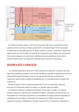 El volumen del espacio muerto es de 150 ml, lo que quiere decir que en la respiración normal
cuando tan sólo se moviliza el volumen corriente (VC), únicamente llegan 350 ml a las paredes
alveolares para el intercambio gaseoso. En algunos enfermos se recurre a disminuir el volumen del
espacio muerto (en casi la mitad) por medio de una traqueotomía, que establece una comunicación
directa entre la tráquea y el exterior (tiene el problema de acarrear problemas al privar de las
defensas naturales de las vías respiratorias, habiendo mayor exposición a infecciones).
RESPIRACIÓN Y EJERCICIO
La ventilación pulmonar no suele ser un factor limitante del rendimiento, únicamente que haya
algún tipo de problema respiratorio como el asma (tendrán que controlar la medicación para evitar la
inflamación bronquial), bronquitis (moco en vías respiratorias inferiores que dificultan la
respiración), anemia (menor cantidad de hemoglobina que es el principal medio de transporte del
oxígeno), etc.
Durante el ejercicio intenso se puede aumentar hasta 25 veces la cantidad de oxígeno que
atraviesan los alvéolos para entrar en la sangre y ser utilizado según necesidades.
Los diferentes volúmenes se reparten distintamente. El único que no cambia es el volumen
residual, puesto que se trata de un aire imposible de expulsar, cualesquiera que sean la fuerza y la
intensidad de los movimientos respiratorios. Las necesidades de oxígeno aumentan al igual que las
cantidades de C02 que deben ser eliminadas. Por consiguiente el VMR (volumen minuto
respiratorio) aumenta, modificándose el volumen corriente (VC) y/o la frecuencia respiratoria. La
 