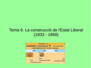Tema 6. La construcció de l'Estat Liberal
(1833 - 1868)
 