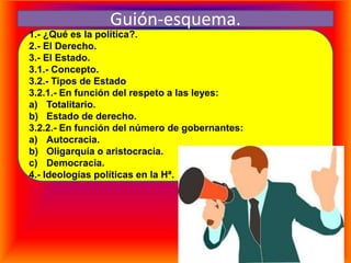 Guión-esquema.
1.- ¿Qué es la política?.
2.- El Derecho.
3.- El Estado.
3.1.- Concepto.
3.2.- Tipos de Estado
3.2.1.- En f...