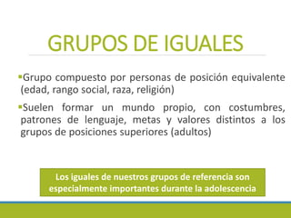 GRUPOS DE IGUALES
Grupo compuesto por personas de posición equivalente
(edad, rango social, raza, religión)
Suelen formar un mundo propio, con costumbres,
patrones de lenguaje, metas y valores distintos a los
grupos de posiciones superiores (adultos)
Los iguales de nuestros grupos de referencia son
especialmente importantes durante la adolescencia
 