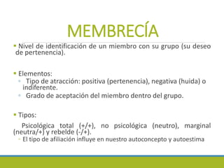 MEMBRECÍA
 Nivel de identificación de un miembro con su grupo (su deseo
de pertenencia).
 Elementos:
◦ Tipo de atracción: positiva (pertenencia), negativa (huida) o
indiferente.
◦ Grado de aceptación del miembro dentro del grupo.
 Tipos:
Psicológica total (+/+), no psicológica (neutro), marginal
(neutra/+) y rebelde (-/+).
◦ El tipo de afiliación influye en nuestro autoconcepto y autoestima
 