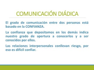 COMUNICACIÓN DIÁDICA
El grado de comunicación entre dos personas está
basado en la CONFIANZA.
La confianza que depositamos en los demás indica
nuestro grado de apertura a conocerlos y a ser
conocidos por ellos.
Las relaciones interpersonales conllevan riesgo, por
eso es difícil confiar.
 