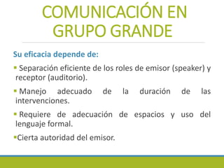 COMUNICACIÓN EN
GRUPO GRANDE
Su eficacia depende de:
 Separación eficiente de los roles de emisor (speaker) y
receptor (auditorio).
 Manejo adecuado de la duración de las
intervenciones.
 Requiere de adecuación de espacios y uso del
lenguaje formal.
Cierta autoridad del emisor.
 