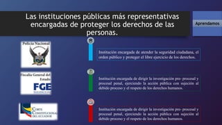 Tema 6. La defensa de los derechos humanos. | PPTX
