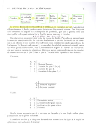 6.2. SISTEMAS SECUENCIALES SÍNCRONOS
Ecuaciones
Ecuaciones
Tabla
de entrada ~ del estado ~ de tran- ~
~ de los siguiente sición
biestables
Tabla
de
estados
Diagrama
~ de esta-
dos
5
El proceso de síntesis es semejante al de análisis, pero en sentido inverso. La principal
diferencia es que el diseño comienza antes de tener un diagrama de estados. Este diagrama
debe obtenerse de alguna otra descripción del problema, que por lo general será una
descripción en lenguaje natural de la función que se busca en el circuito .
• E:r€: HPcO A-f:; ceN~pQ -;
En esta sección estableceremos todas las etapas de diseño. Para ello, en primer lugar
haremos un ejemplo sencillo. En concreto diseñaremos el sistema de control de un ascen-
sor en un edificio de dos plantas. Supondremos como entradas las señales procedentes de
los botones de llamada del ascensor y como salida la señal de accionamiento del motor
que hace que el ascensor suba, baje o permanezca en el piso. El sistema de control ten-
drá que tener en cuenta dos situaciones diferentes que se corresponderán con los estados:
el ascensor situado en el piso O o en el piso 1. Veamos como representar este sistema:
Entradas:
Xl Xo
O O Ninguna llamada
O 1 Llamada del piso O (bajo)
1 O Llamada del piso 1
1 1 Llamadas de los pisos O y 1
Estados:
s
io I Ascensor en piso O
ql Ascensor en piso 1
Salida:
Yl Yo
O O No accionar motor
O 1 Accionar motor para bajada
1 O Accionar motor para subida
lINo usado
Donde hemos supuesto que si el ascensor es llamado a la vez desde ambos pISOS,
permanecerá en el que se encuentre.
La tabla de estados y el diagrama de estados se muestran en la figura 6.3, según las
definiciones que acabamos de realizar.
 