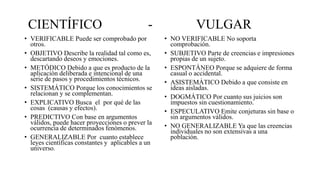 CIENTÍFICO - VULGAR
• VERIFICABLE Puede ser comprobado por
otros.
• OBJETIVO Describe la realidad tal como es,
descartando deseos y emociones.
• METÓDICO Debido a que es producto de la
aplicación deliberada e intencional de una
serie de pasos y procedimientos técnicos.
• SISTEMÁTICO Porque los conocimientos se
relacionan y se complementan.
• EXPLICATIVO Busca el por qué de las
cosas (causas y efectos).
• PREDICTIVO Con base en argumentos
válidos, puede hacer proyecciones o prever la
ocurrencia de determinados fenómenos.
• GENERALIZABLE Por cuanto establece
leyes científicas constantes y aplicables a un
universo.
• NO VERIFICABLE No soporta
comprobación.
• SUBJETIVO Parte de creencias e impresiones
propias de un sujeto.
• ESPONTÁNEO Porque se adquiere de forma
casual o accidental.
• ASISTEMÁTICO Debido a que consiste en
ideas aisladas.
• DOGMÁTICO Por cuanto sus juicios son
impuestos sin cuestionamiento.
• ESPECULATIVO Emite conjeturas sin base o
sin argumentos válidos.
• NO GENERALIZABLE Ya que las creencias
individuales no son extensivas a una
población.
 